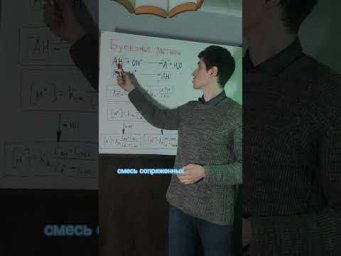 Буферные растворы, что это и чем они полезны?
