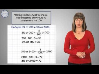 Математика 4 класс  Проценты