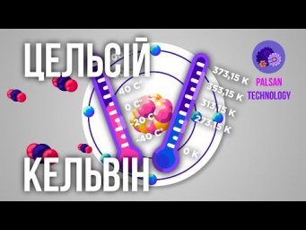 Шкали Температури | Від Цельсія до Кельвіна | Абсолютний нуль