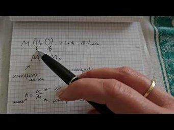 Молярная масса.8 класс
