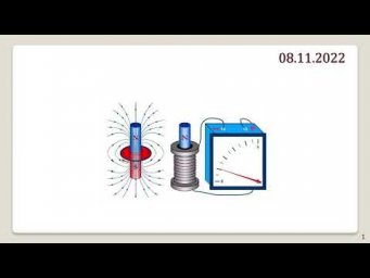 11-кл-052. Електромагнітне поле.