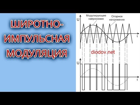 Как работает ШИМ | Часть 2
