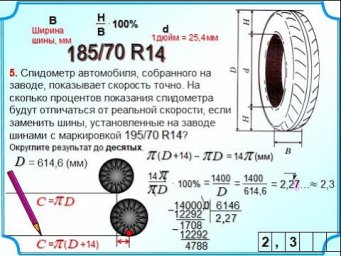 ОГЭ Задания 1 5 Маркировка шины