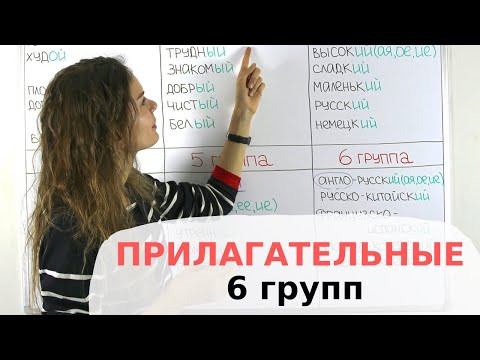 ШЕСТЬ ГРУПП прилагательных || Прилагательные. Падежи ШЕСТЬ ГРУПП прилагательных || Прилагательные. Падежи