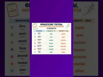 Subjonctif #французскийонлайн #французскийпополочкам #урокифранцузької #французскийснуля