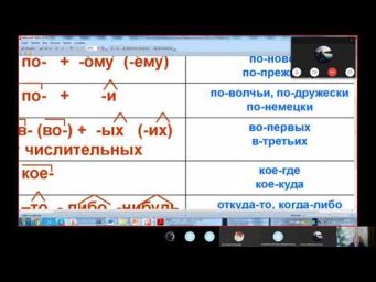 Дефис в словах