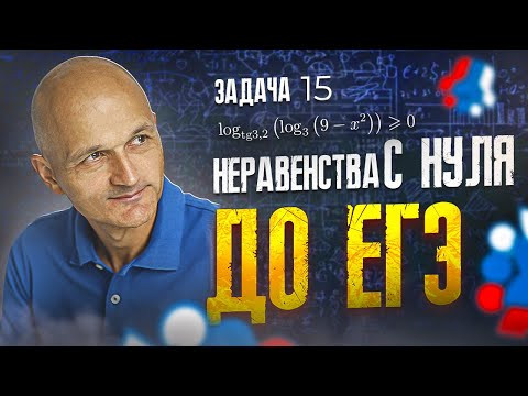 Профильный ЕГЭ 2024. Неравенства с нуля Задача 15. миниСИРОП Профильный ЕГЭ 2024. Неравенства с нуля Задача 15. миниСИРОП