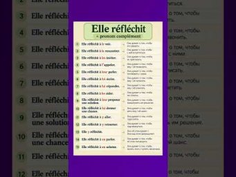 Elle r&eacute;fl&eacute;chit &agrave; + COD/COI/Y/EN #французскийснуля #французскийонлайн #французскийпополочкам #учитьф
