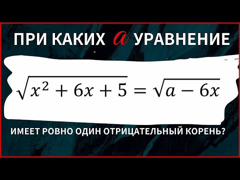 Параметр из ЕГЭ 2023, резервный день Параметр из ЕГЭ 2023, резервный день