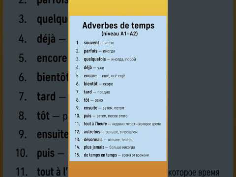 Adverbes A1-A2 #французский #французскийснуля #французскийонлайн #урокифранцузского #французскийпопо