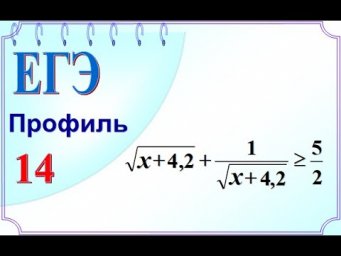 Иррациональное неравенство Метод замены