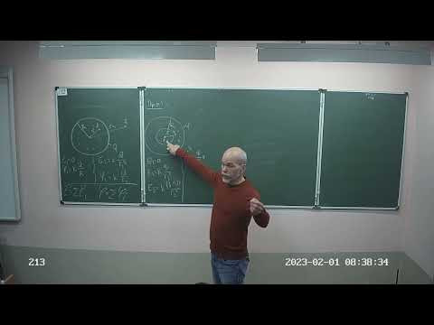 заряженые сферы, 10 класс, 2022
