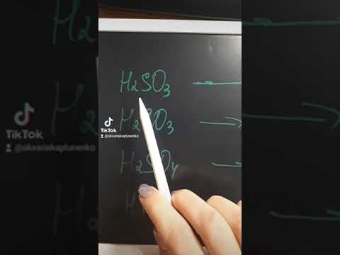 Номенклатура солей Номенклатура солей