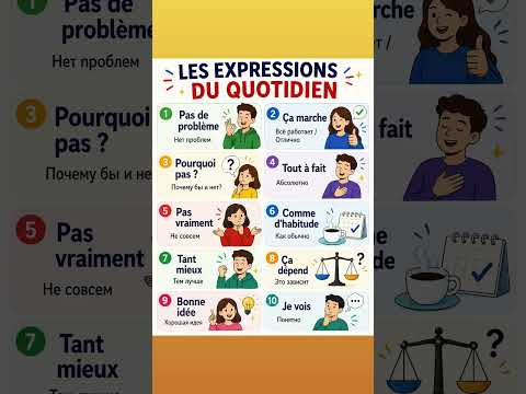 Les expressions du quotidien #французский #французскийснуля #французскийонлайн