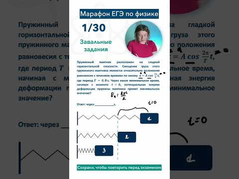 37% делают это задание верно 37% делают это задание верно