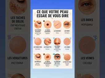 Ce que votre peau essaie de vous dire #французский #французскийснуля #французскийонлайн