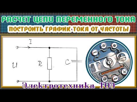 Расчет RC цепи переменного тока. Построить график зависимости тока от частоты
