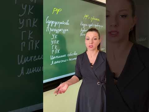 Разграничение #полномочий РФ и совместное ведение РФ и субъектов РФ #егэ #огэ #репетитор