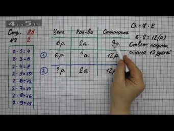 Страница 85 Задание 2 &ndash; Математика 2 класс Моро М.И. &ndash; Учебник Часть 2