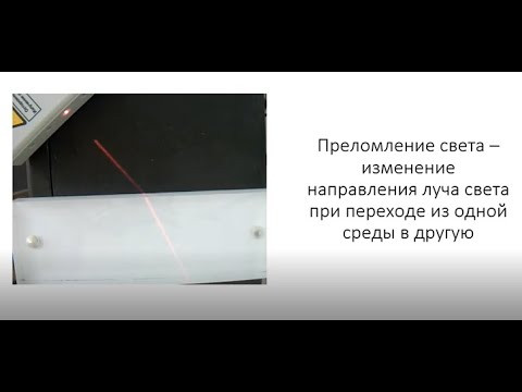 8 класс. Закон преломления света