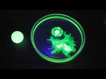 Uranium glass, uranyl nitrate, fluorescein and black light lamp (ultraviolet light)
