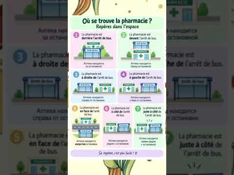 Où se trouve la pharmacie ? #французский #французскийпополочкам #урокифранцузского #учитьфранцузский Où se trouve la pharmacie ? #французский #французскийпополочкам #урокифранцузского #учитьфранцузский