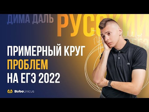 Примерный круг проблем на ЕГЭ 2022 | РУССКИЙ ЯЗЫК ЕГЭ Примерный круг проблем на ЕГЭ 2022 | РУССКИЙ ЯЗЫК ЕГЭ