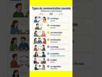 Communication #французский #французскийснуля #французскийонлайн #урокифранцузского #французскийпопол