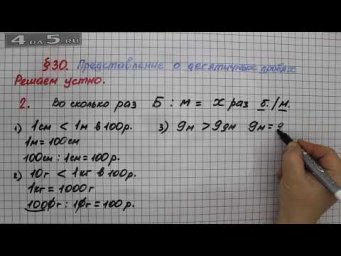 Решаем устно 2 &ndash; &sect; 30 &ndash; Математика 5 класс &ndash; Мерзляк А.Г., Полонский В.Б., Якир М.С.