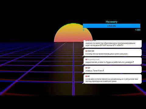 ЭМОЦИИ ПОСЛЕ ЦТ ПО ФИЗИКЕ