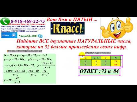 РЕШЕНИЕ УРАВНЕНИЙ В НАТУРАЛЬНЫХ ЧИСЛАХ к ЕГЭ и ОЛИМПИАДАМ VictorSh 1206191 РЕШЕНИЕ УРАВНЕНИЙ В НАТУРАЛЬНЫХ ЧИСЛАХ к ЕГЭ и ОЛИМПИАДАМ VictorSh 1206191