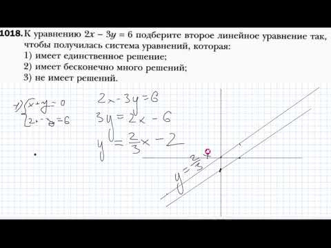 составить уравнение чтобы линии не пересекались были параллельными или пересекались в одной точке
