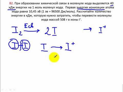 Задачи по химии. Химическая связь. Тепловой эффект. В2 ЦТ 2008 по химии