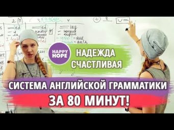 Вся английская грамматика за 80 минут - 10 лет школы и 5 лет ВУЗа в одном видео?[Обработано AI]