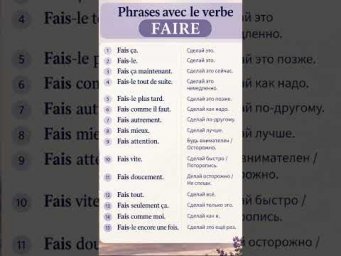 Verbe FAIRE #французскийязык #французскийпополочкам #урокифранцузского #учитьфранцузский #диалогин