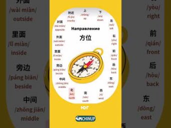 ✅Записывайся на бесплатный "МАРАФОН  HSK" по ссылке в описании канала #китай #тренды