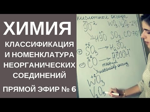 Неорганические соединения - классификация, номенклатура, диссоциация Химия ЕГЭ ОГЭ ВПР 2019 Неорганические соединения - классификация, номенклатура, диссоциация Химия ЕГЭ ОГЭ ВПР 2019