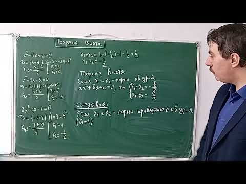 теорема виета теорема виета