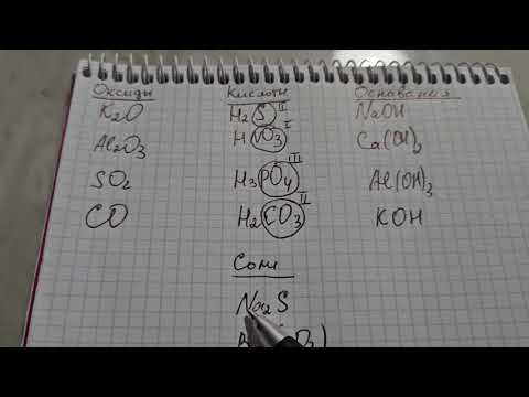 Оксиды, кислоты, соли и основания 8класс Оксиды, кислоты, соли и основания 8класс