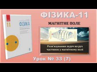 ФІЗИКА-11 | Урок 33 (7) | Розв&rsquo;язування задач на рух частинок у магнітному полі