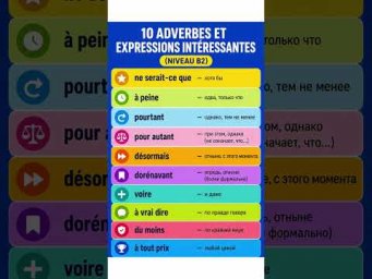 Adverbes B2#французскийязык #урокифранцузского #учебникфранцузского #французскийпополочкам #диалогин
