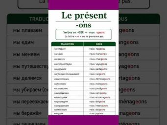 Le pr&eacute;sent -GER #французский #учитьфранцузский #французскийпополочкам