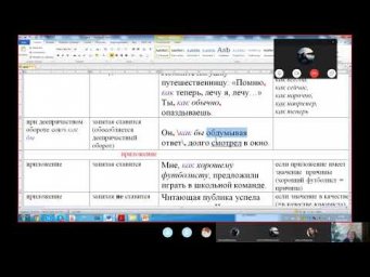 9 класс ЗП перед КАК