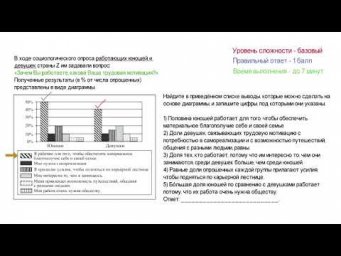Разбор задания 9 