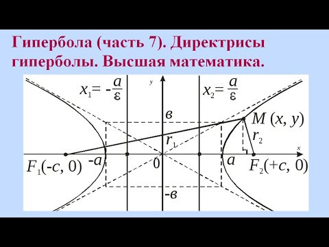 Гипербола (часть 7). Директрисы гиперболы. Высшая математика.