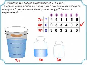 Переливание  Три сосуда 7 литров, 4 литра, 3 литра