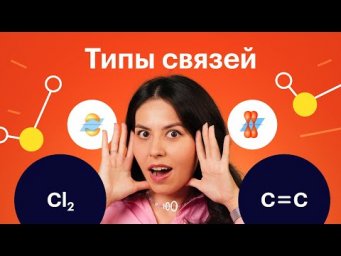 Типы связей за 20 минут!
