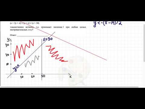 ЕГЭ 2020. Информатика. Решения демонстрационного варианта. Задание 18