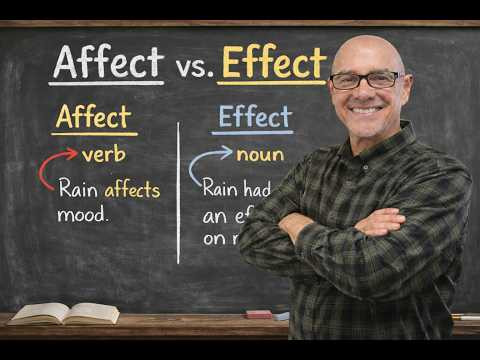 Affect vs. Effect: Grammar Pairs with Mark Kulek ESL Affect vs. Effect: Grammar Pairs with Mark Kulek ESL