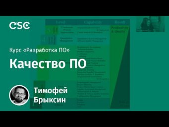 Лекция 13. Качество ПО